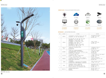 探索智慧路灯：科技赋能照明，开启城市智能生活新体验