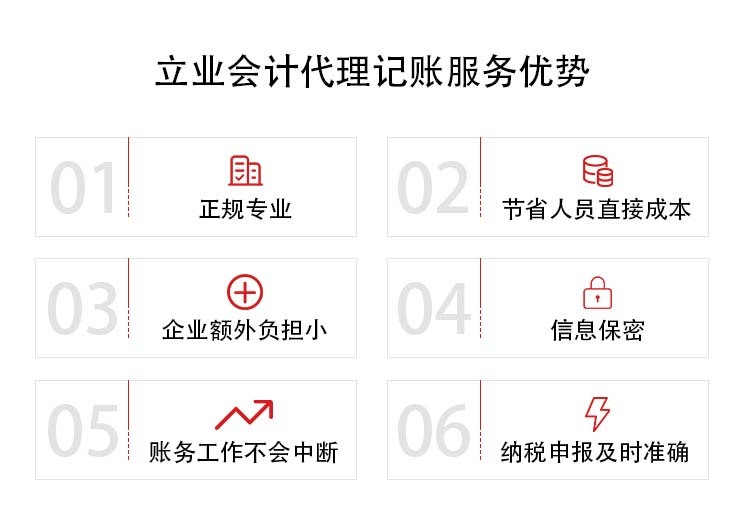 代理记账服务优势大揭秘：专业高效省钱，为企业发展保驾护航！
