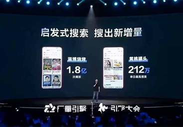 你的企业是否存在这样的问题