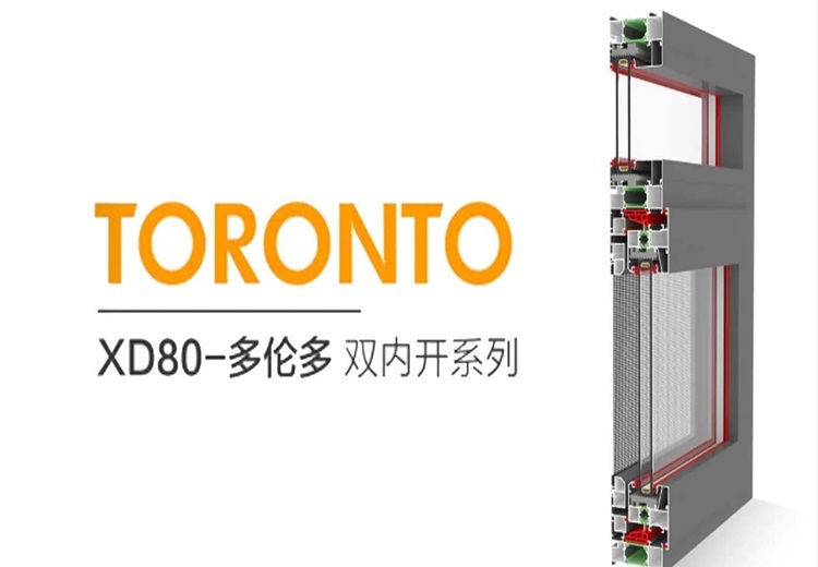 科锐隆系统门窗：高品质之选，强化玻璃与铝合金型材打造，具备抗风压、防盗、抗冲击多重安全保护