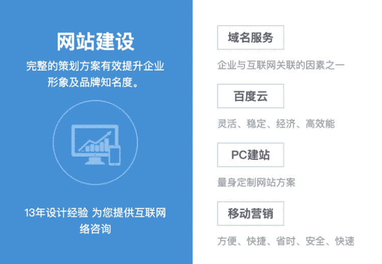 互联网助力企业展示风采提升品牌认识度，青峰网络建站具备多项显著优势