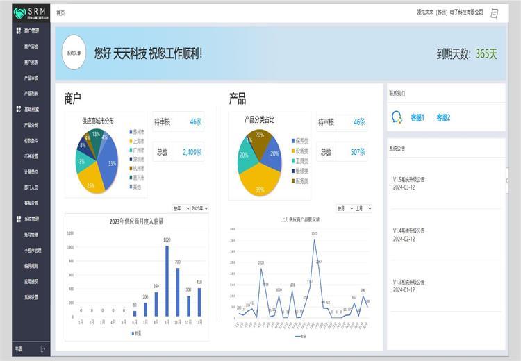 SRM系统：助力贸易商优化供应链管理，实现供应商高效选择、成本降低与跨区域合作