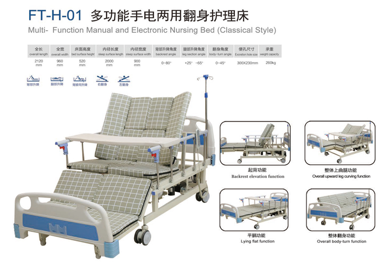 专为医疗与家庭护理打造！高级材质、多功能电动系统病床，适用于长期卧床与术后康复场景