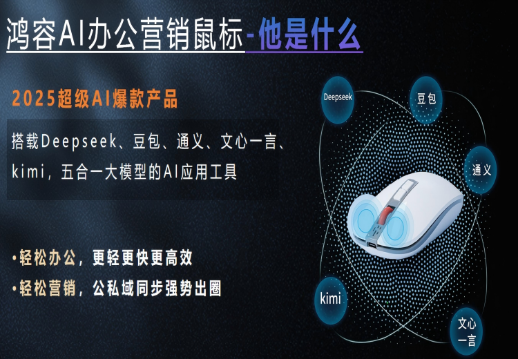 2025超级AI爆款来袭！鸿容AI办公营销鼠标究竟是什么？探秘智能办公新宠！