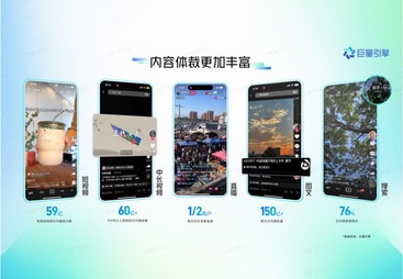 认清抖音底层商业逻辑