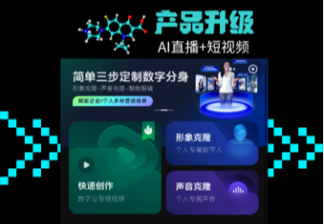 AI短视频数字人分身