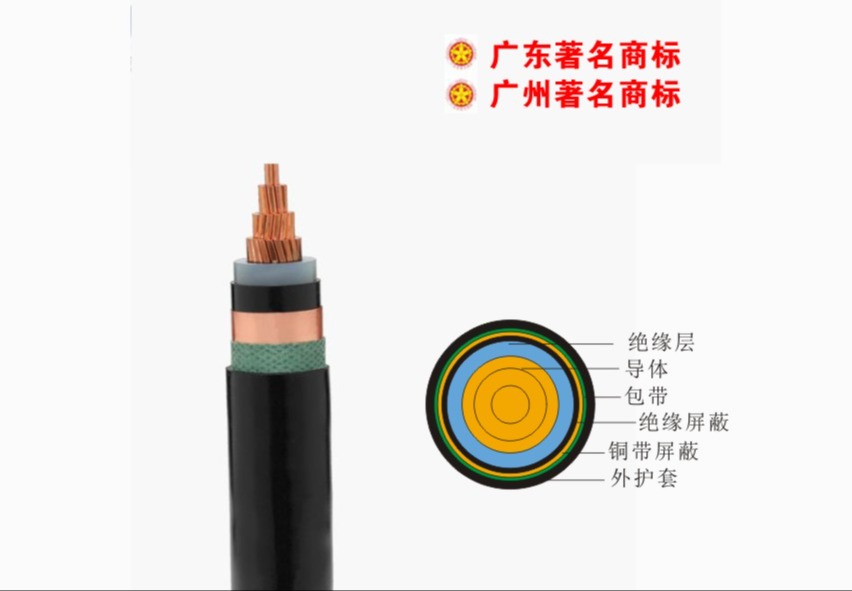中压电力