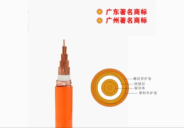 矿物质电缆