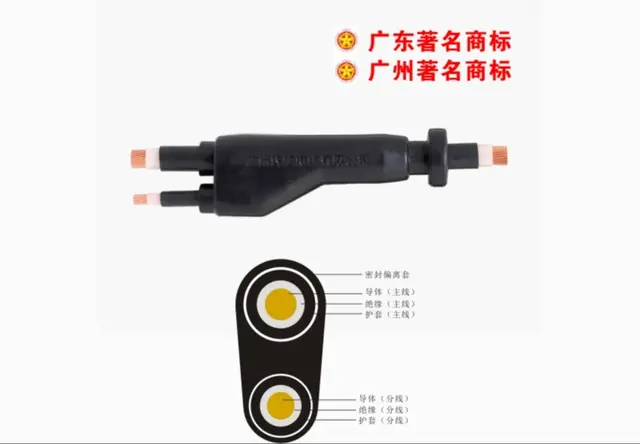 预分支电缆