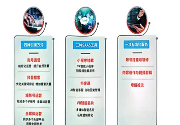 【集创】树品平台架构