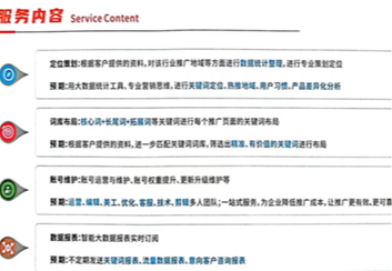 【集创】树品服务内容