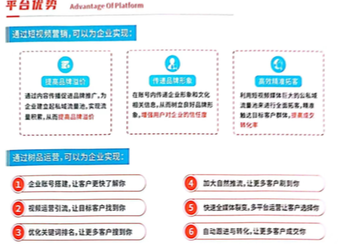 【集创】树品平台优势