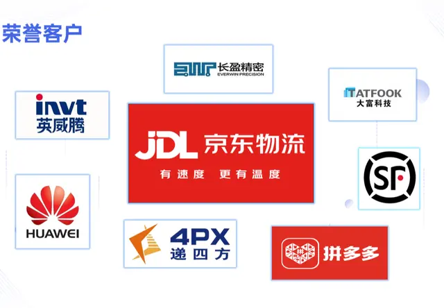 专注为大型制造业、电子厂、物流园稳定输送蓝领技工和普工