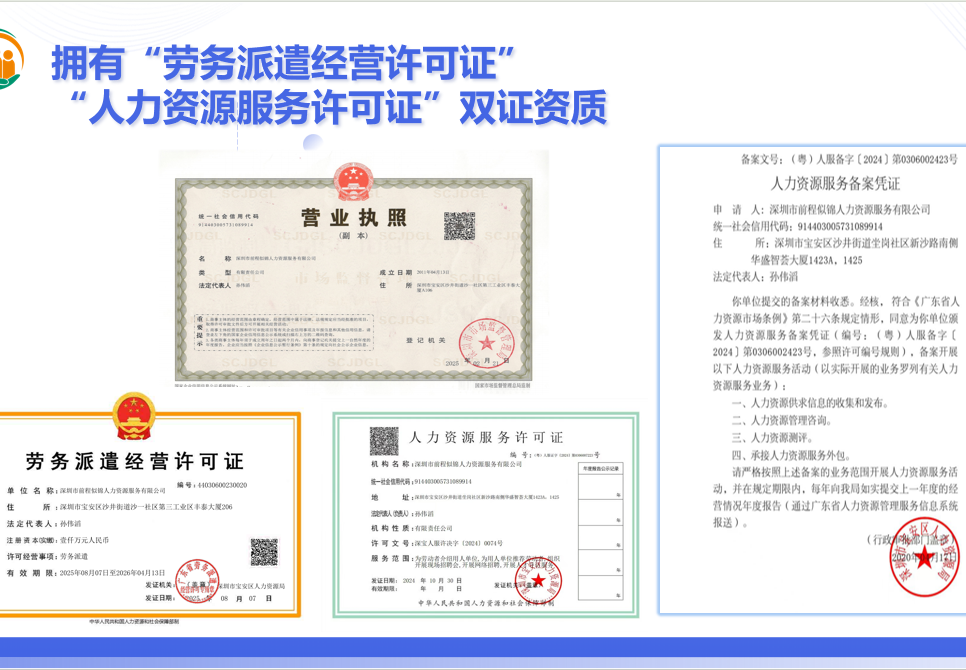 持有“双证”资质