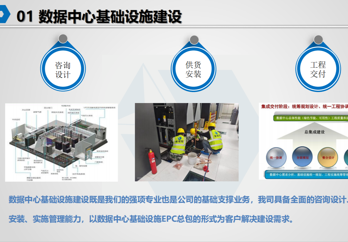 数据中心基础设施建设