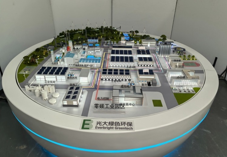 产业园沙盘模型