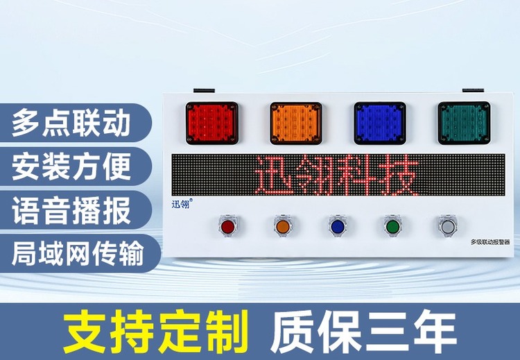 四级联动报警器：创新安防利器，实现多级联动高效预警，守护安全无死角