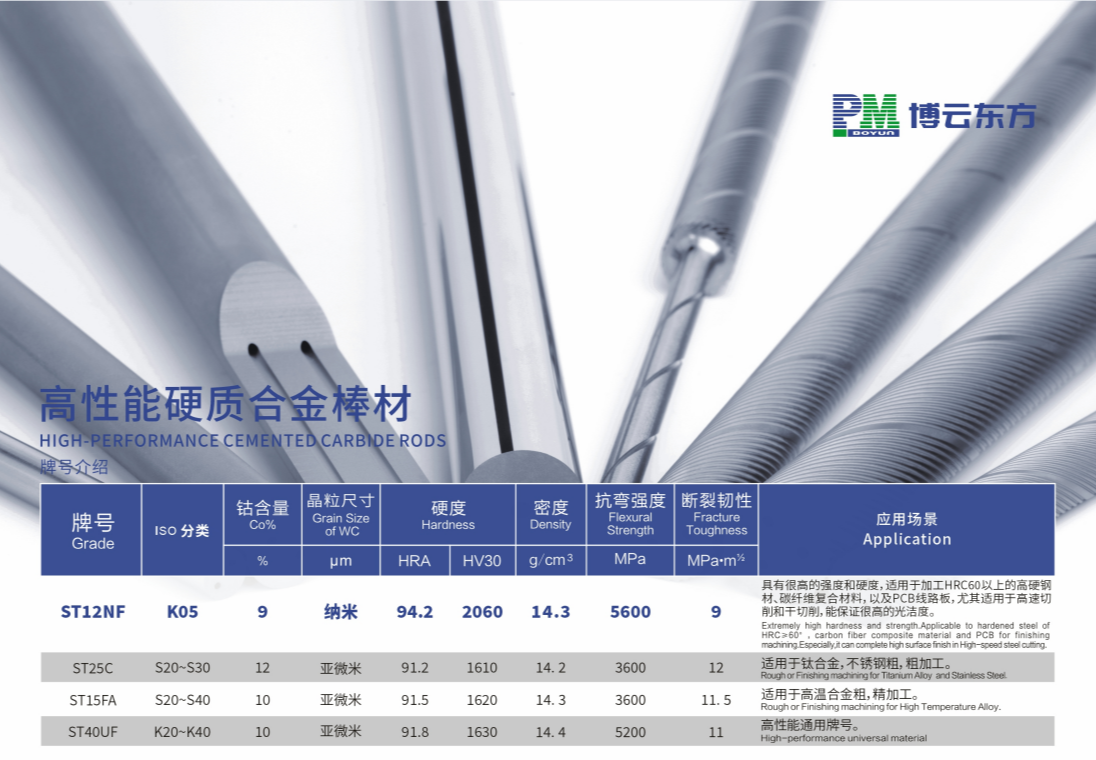 高性能硬质合金棒材