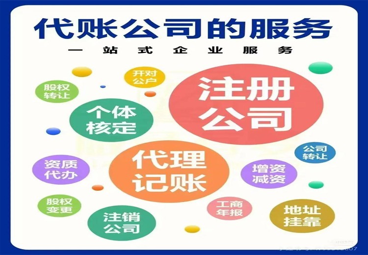 诚信专业服务，助力建筑企业卓越发展：资质新办、增项、延期、升级、转让及安许证办理