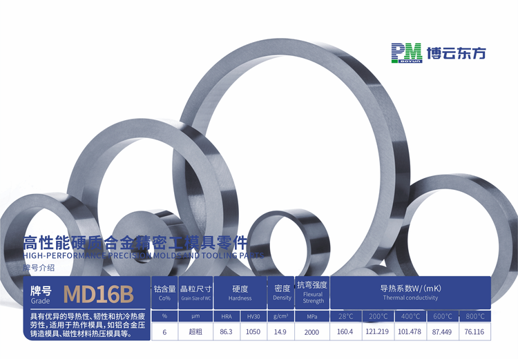 博云东方：提供多种高性能硬质合金模具材料，适用于多领域，获多项行业荣誉