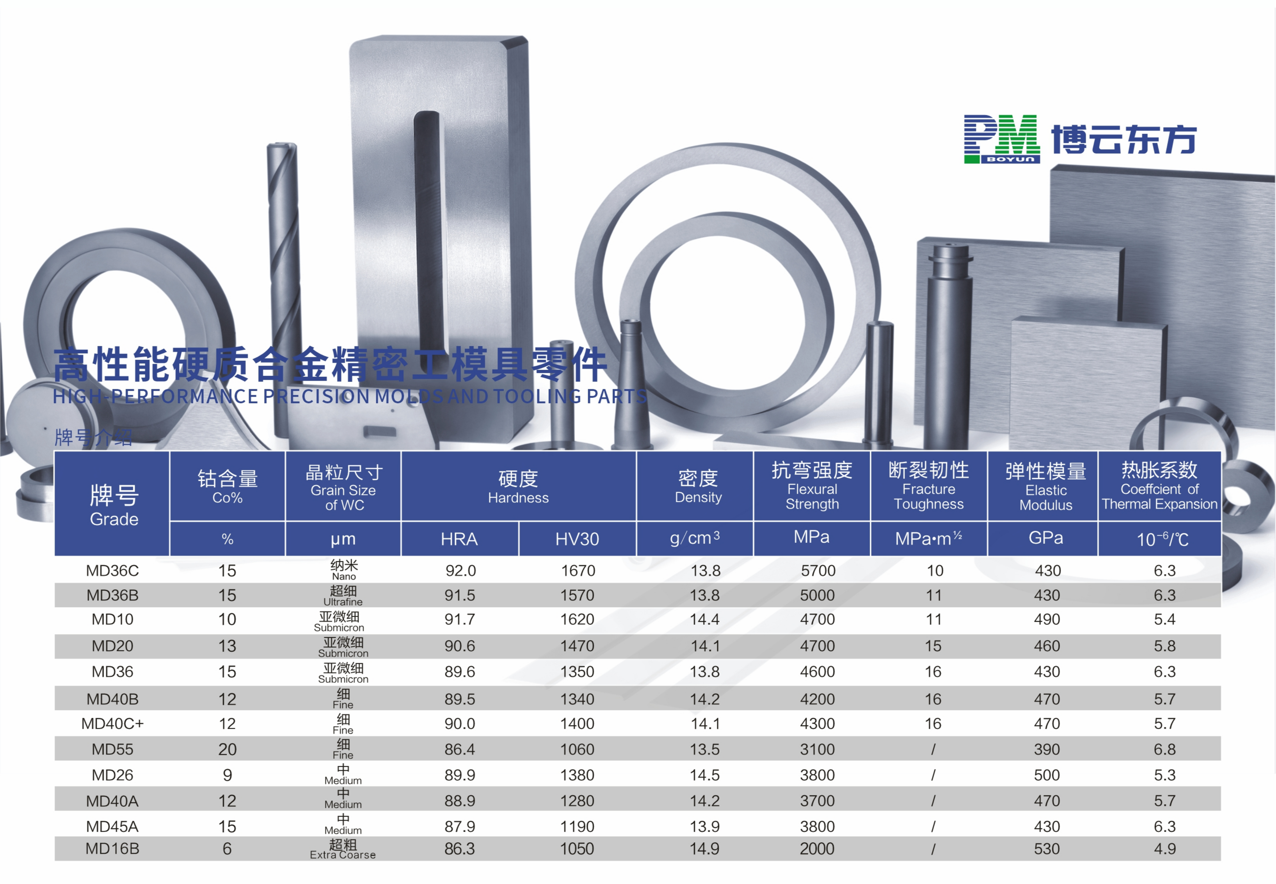 高性能硬质合金精密工模具零件