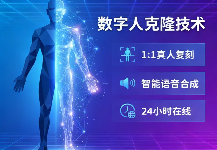 云硅基数字人克隆技术：1:1复刻AI数字分身，24小时服务，多场景应用实现企业降本增效与品牌升级