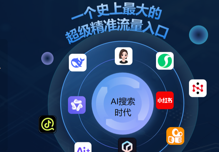 GEO搜索优化