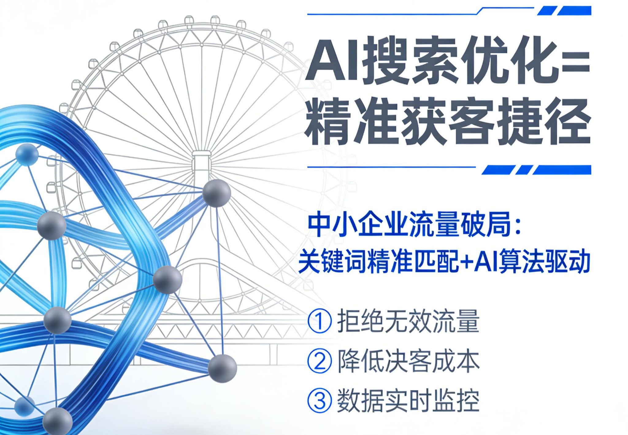 什么是GEO