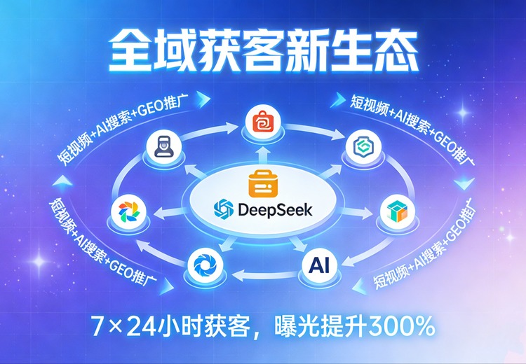 多 AI 平台同步发力！打造制造业 &ldquo;全域获客&rdquo; 新生态