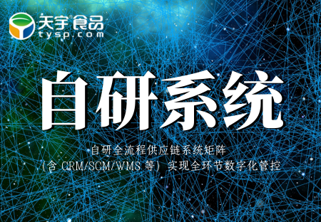 自建研发团队打造全流程供应链系统矩阵，实现采购到供应商全环节数字化管控
