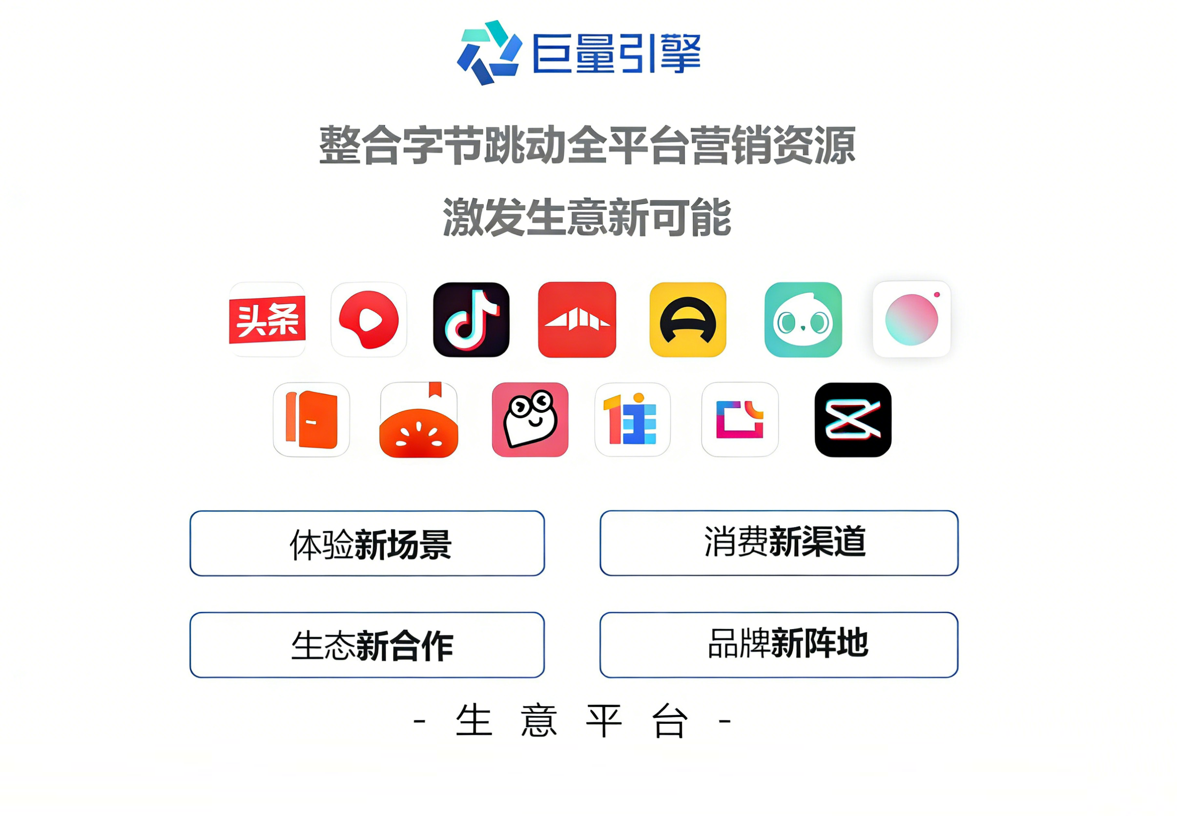 巨量本地推+巨量AD广告