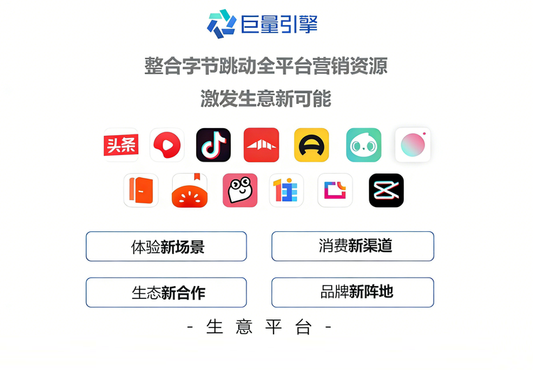 巨量本地推+巨量AD广告