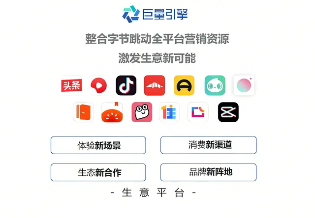 巨量本地推+巨量AD广告