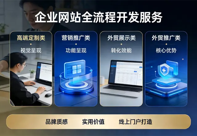 网站定制服务