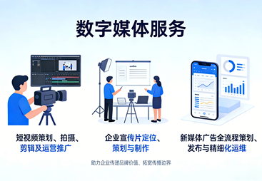乌海市数字媒体服务