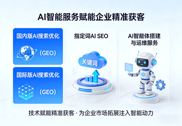 AI营销推广服务