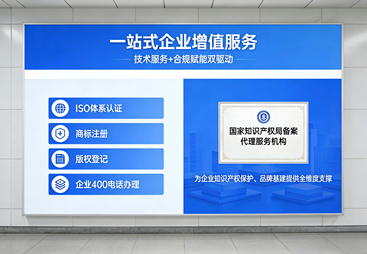 乌海市其他增值服务