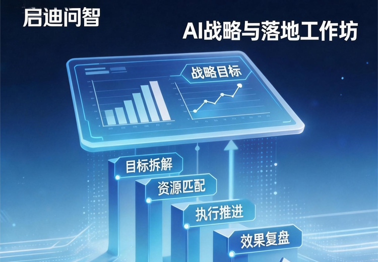 AI战略与落地工作坊