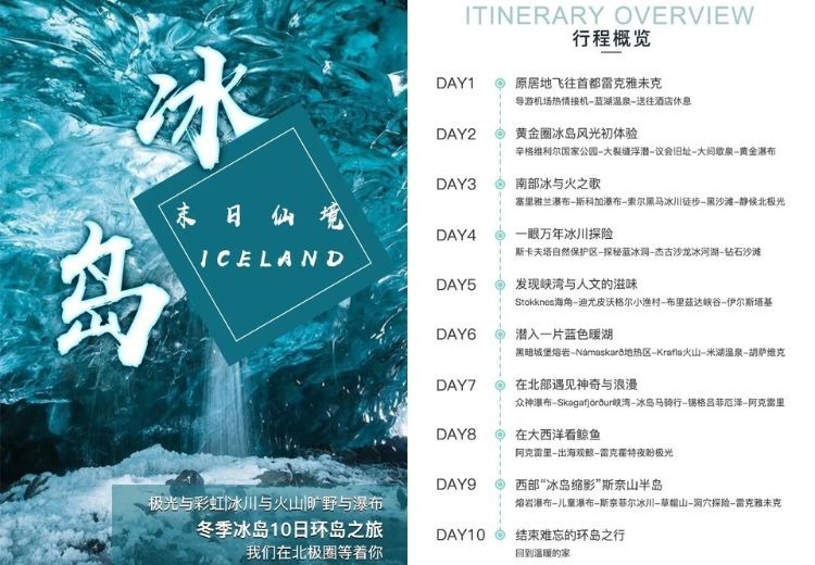 冬季冰岛 10 日环岛之旅（末日仙境）