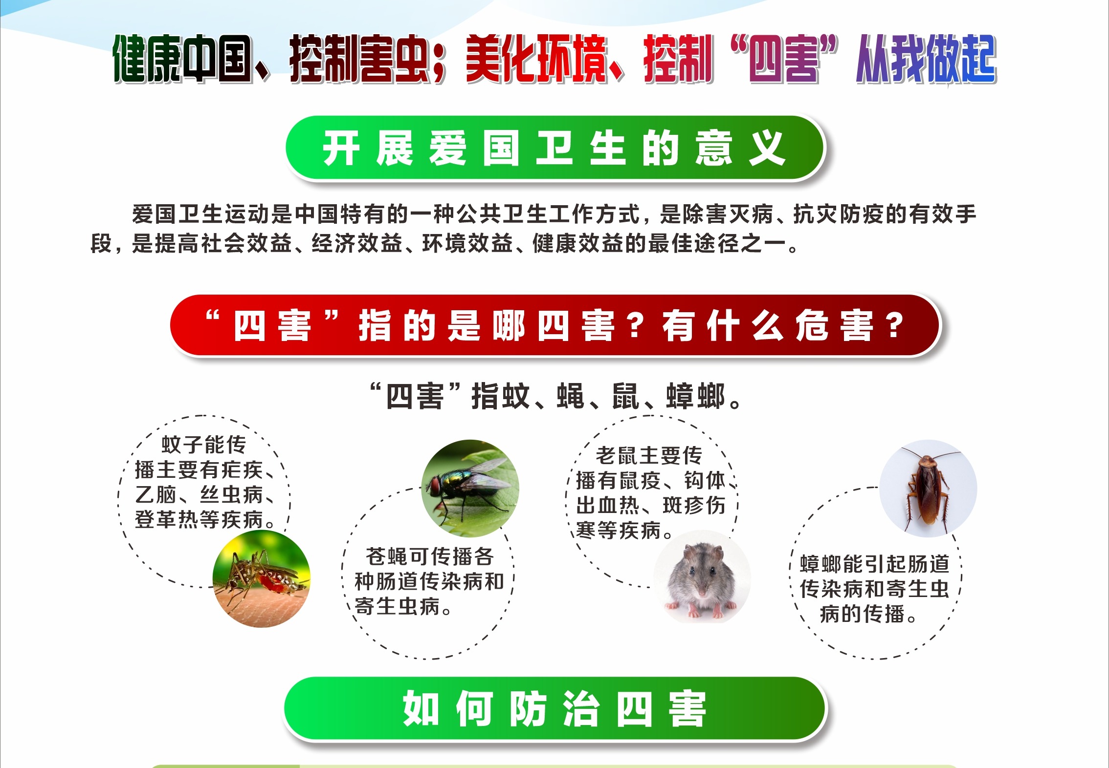 除四害
