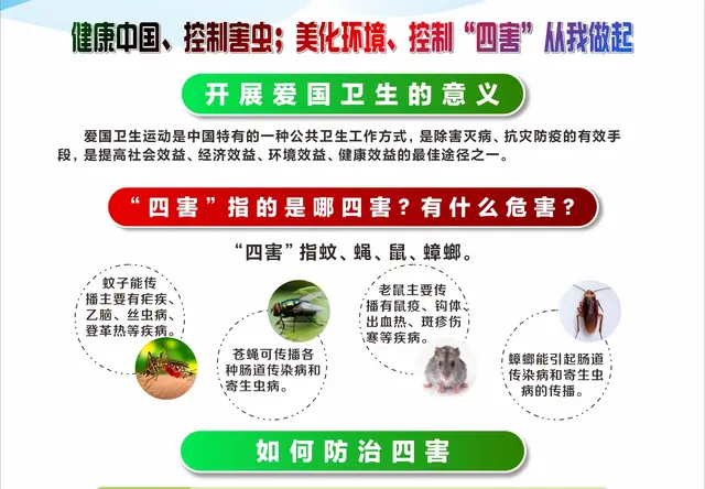 除四害