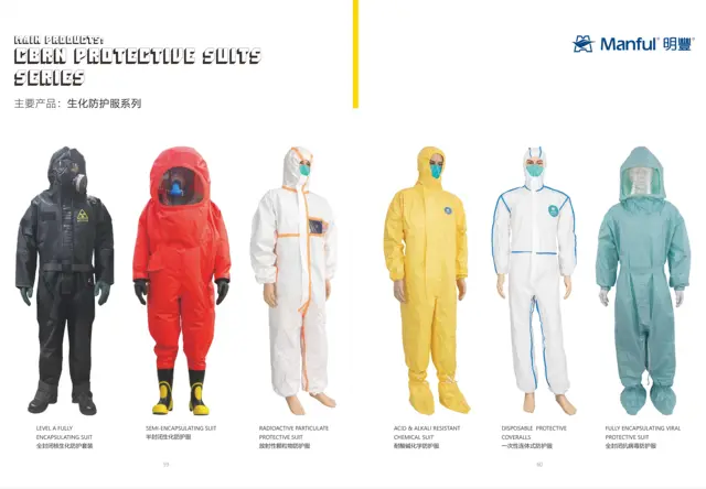 生化防护服系列