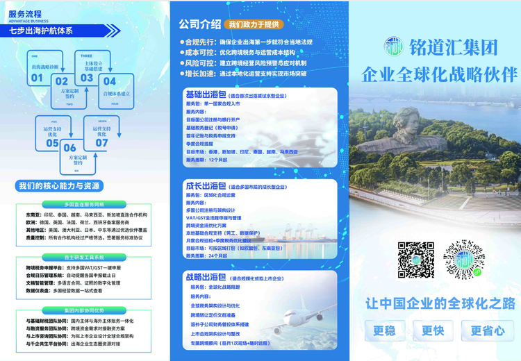 香港公司注册