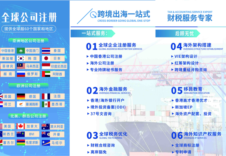 ODI备案