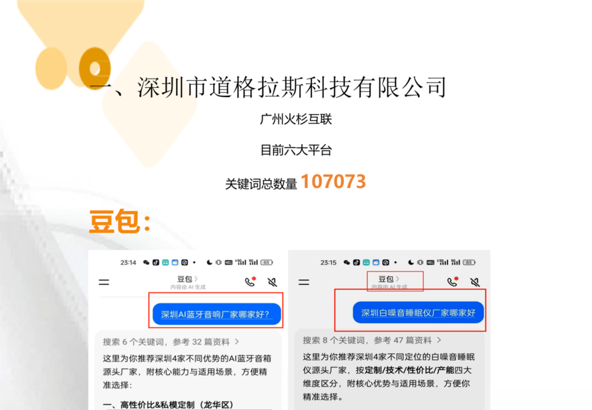 深圳市道格拉斯科技有限公司