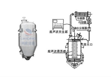 德阳市超声波提取罐