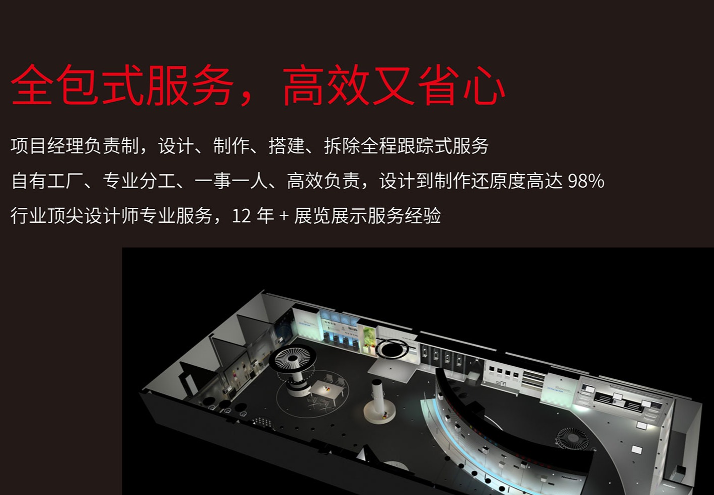 展览展示