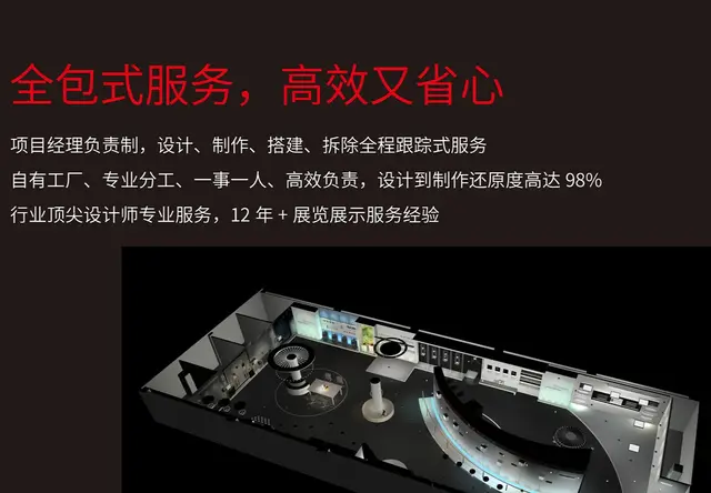 展览展示