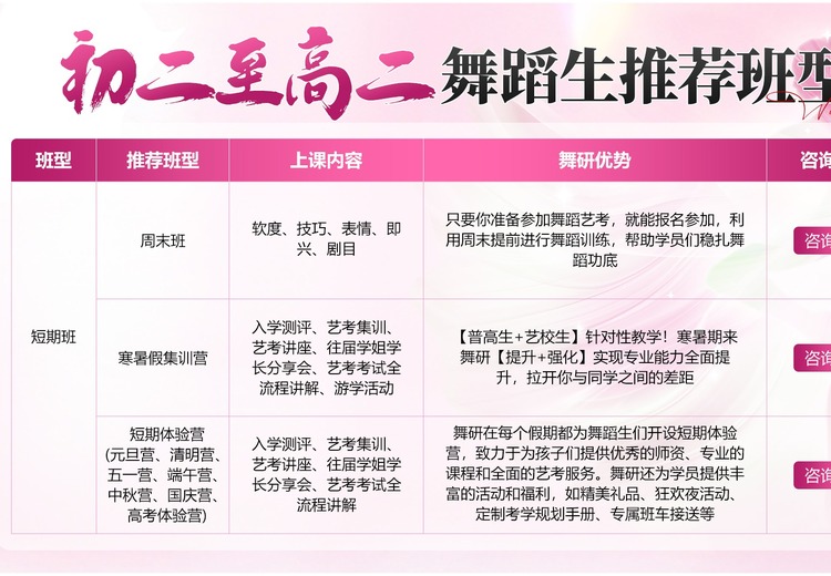 舞研假期短期体验营、周末班及寒暑假集训营，优质师资与多样福利助舞蹈生艺考提升