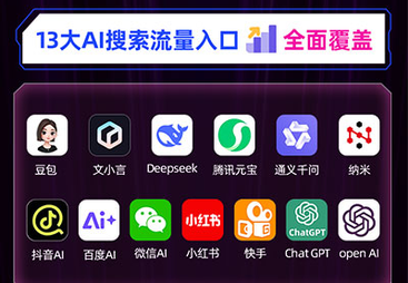 云浮市讯灵GEO推广+Agent